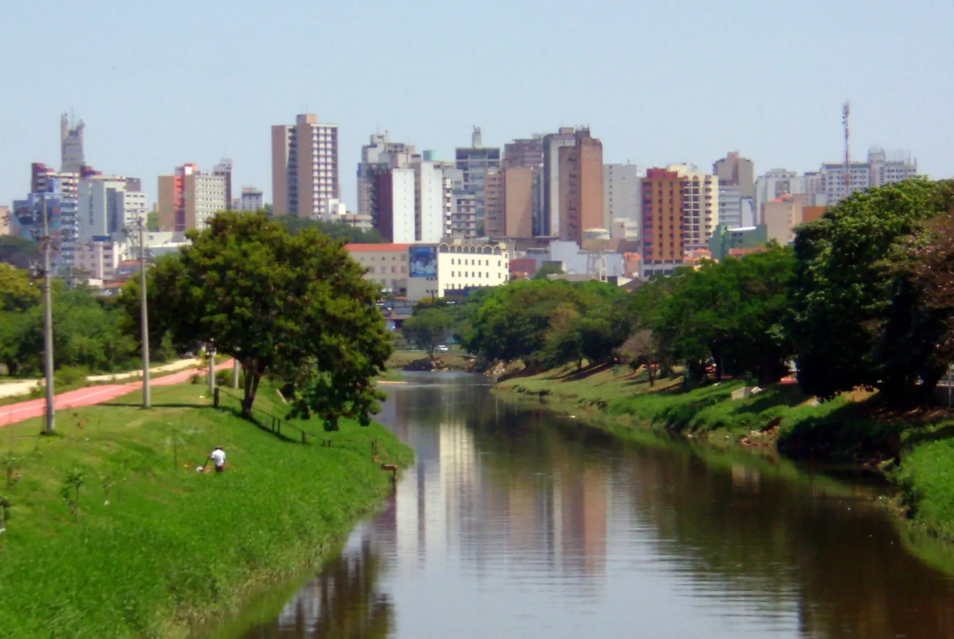 Marketing Digital em Sorocaba